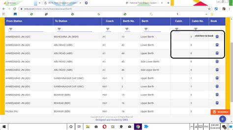 When final reservation chart is prepared