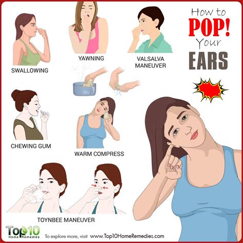 When i blow my nose my ears pop. 1 min. Ear popping is caused by pressure differences between the inside and outside of the eardrum. Air pressure in the middle ear usually is the same as that outside the body. Most people are familiar with the pressure changes (relieved by ear popping) that occur when you fly – it is the most common medical problem among air travelers. 