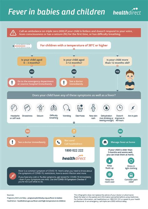 When is a fever dangerous in toddlers