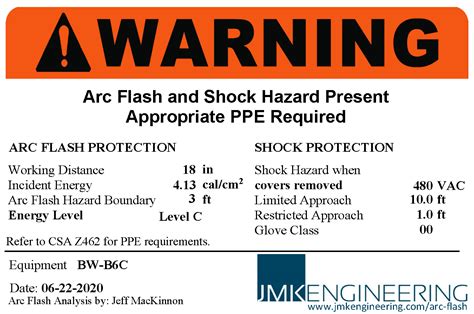 When is arc flash label required