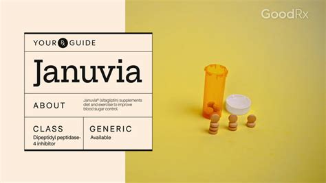 When is best time to take januvia