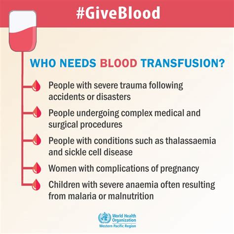 When is blood transfusion needed