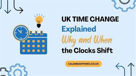 When is british time change