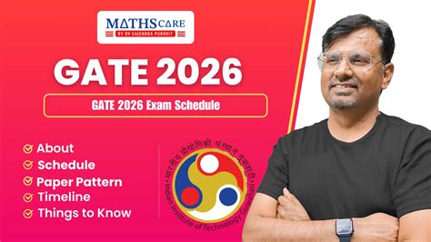 When is gate exam held