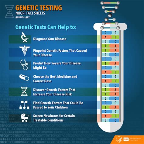 When is genetic testing done