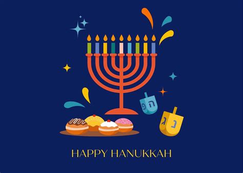 When is happy hanukkah