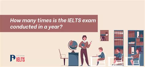 When is ielts exam conducted