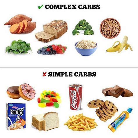 When is it good to eat carbs
