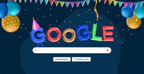 When is it googles birthday
