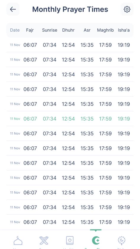 When is it isha time