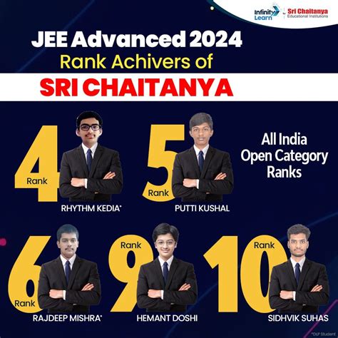When is jee