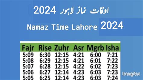 Prayer Times Today in Gujranwala, Punjab Pakistan are Fajar Prayer Time 05:11 AM, Dhuhur Prayer Time 12:16 PM, Asr Prayer Time 04:21 PM, Maghrib Prayer Time 06:00 PM & Isha Prayer Time 07:22 PM. Get the most accurate Gujranwala Azan and Namaz times with both; weekly Salat timings and monthly …. 