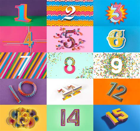 When is my twitter anniversary