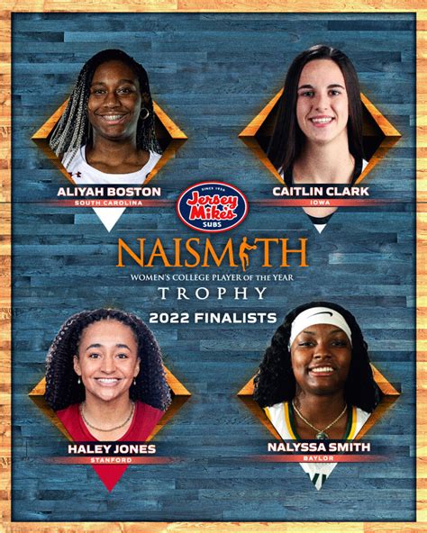 JERSEY MIKE'S NAISMITH WOMEN'S PLAYER OF THE YEAR. Presented annually to the women’s college basketball player who achieves great success on the court. Year Name School; 2023: Caitlin Clark: Iowa: 2022: Aliyah Boston: South Carolina: 2021: Paige Bueckers: UCONN: 2020: Sabrina Ionescu: Oregon: 2019: Megan Gustafson: Iowa: …