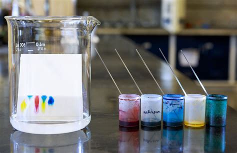 When is paper chromatography used