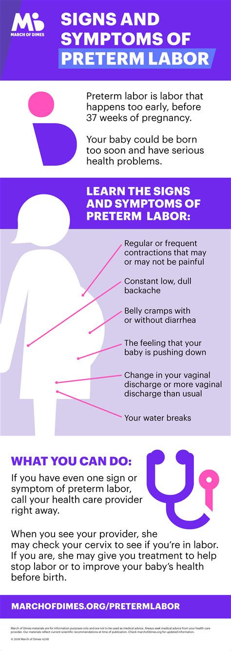 When is preterm labor safe