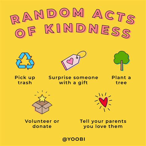 When is random acts of kindness day