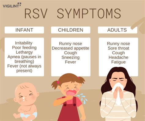 When is rsv dangerous