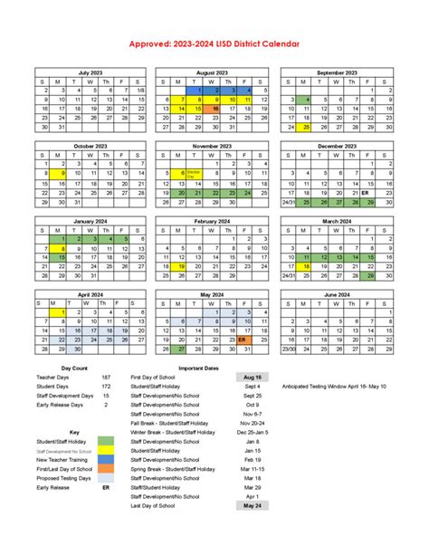 When is spring break in texas schools