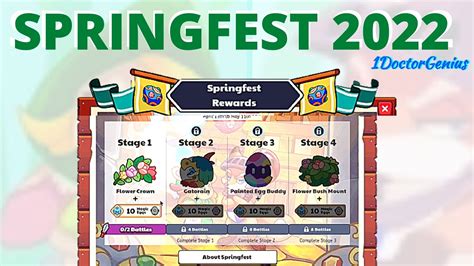 A fan post on Prodigy Game Wiki suggests some items that they hope to see in the Bunny and Fox Faction shops for Springfest 2024. The post includes spring …. 