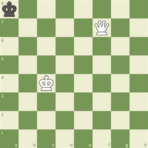 When is there a draw in chess