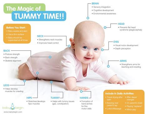 When is tummy time safe