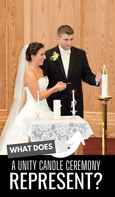 When is unity candle lit