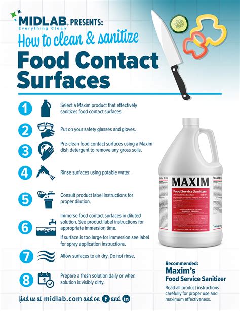 When must food contact surfaces be cleaned and sanitized. Things To Know About When must food contact surfaces be cleaned and sanitized. 