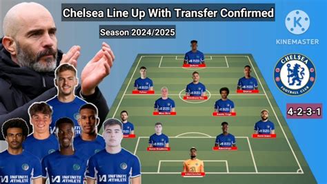 When next is chelsea playing