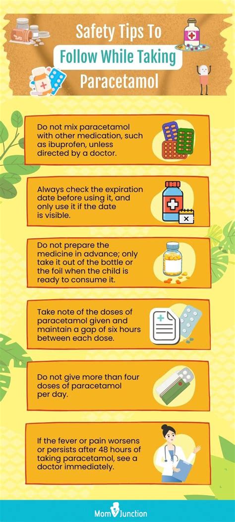 When paracetamol should be taken