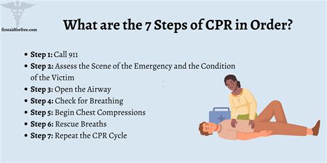 When should cpr in progress be stopped