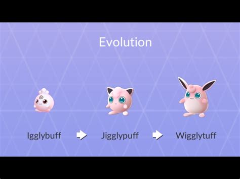 When should i evolve jigglypuff