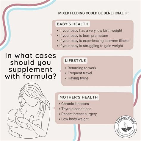 When should i supplement with formula