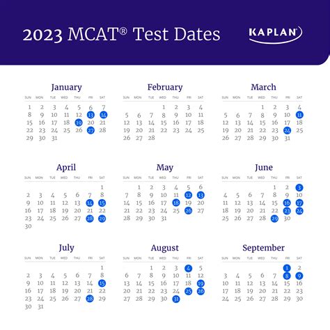 When should i take the mcat. The AAMC allows students to take the MCAT up to three times in a year, four times over two years, and seven times in a lifetime. Each scored attempt will appear on your record, which means each of your MCAT scores will be seen by admissions committees. Since every medical school you apply to will see the results of all of your … 