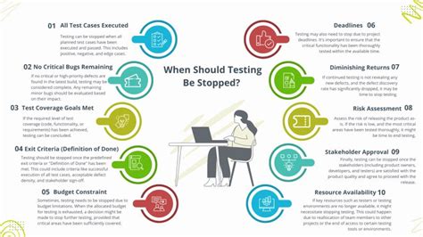 When should testing be stopped