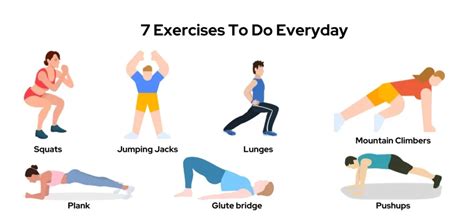 When should you do exercise