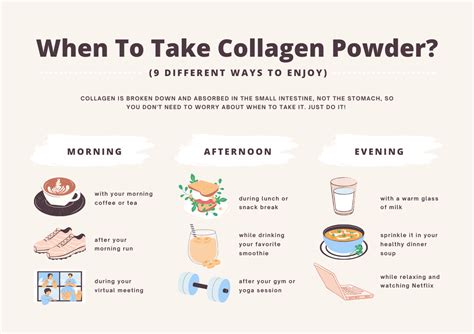 When should you start taking collagen