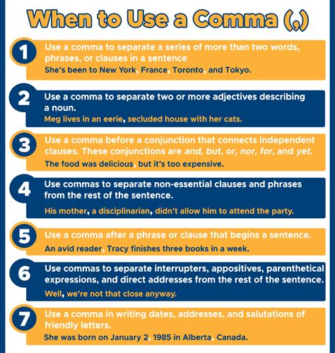 When should you use a comma. A few basic rules for comma usage include the use of commas to separate independent clauses in a sentence and the use of commas after introductory clauses or phrases. Another basic... 