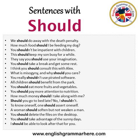 When should you use there
