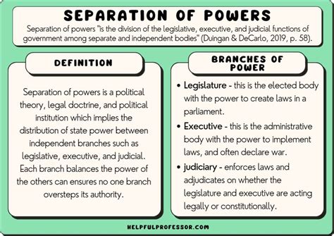 When there is a separation of powers
