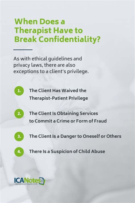 When to break confidentiality in counseling minors