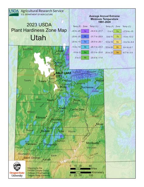 When to plant in utah