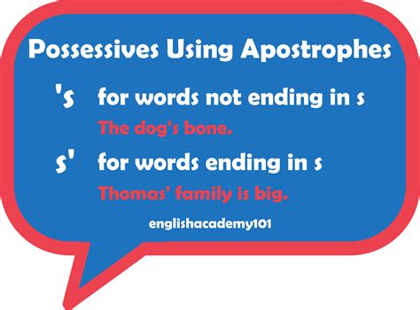 When to put apostrophe after s. Then we put our. 03:09 apostrophe after the S. This sentence now shows that the mother belongs to more. 03:18 than one baby. So to show possession for singular nouns, we add an apostrophe. 03:26 before the S and for regular plural nouns we simply add an apostrophe after. 03:32 the S. 03:36 Irregular plurals are an exception. An irregular … 