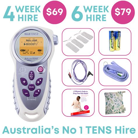 When to start tens machine in labour