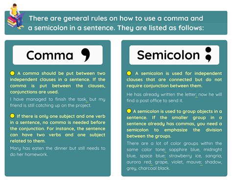 When to use a semicolon vs comma. Semicolon. Rule: Use the semicolon if you have two independent clauses connected without a conjunction. I have a big test tomorrow (semicolon, comma) so I can't go out tonight. Comma. Rule: Use a comma between two long, independent clauses when conjunctions such as and, or, but, for, nor, or so connect them. 