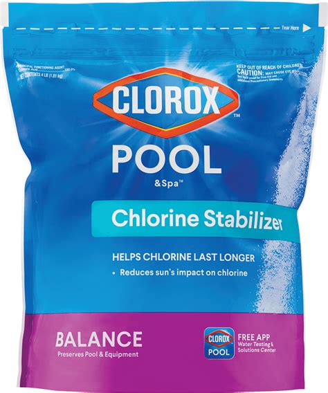 When to use stabilizer in pool