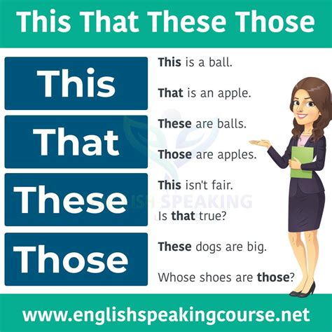 When to use that and when not to. Not definition: You use not with verbs to form negative statements. | Meaning, pronunciation, translations and examples 