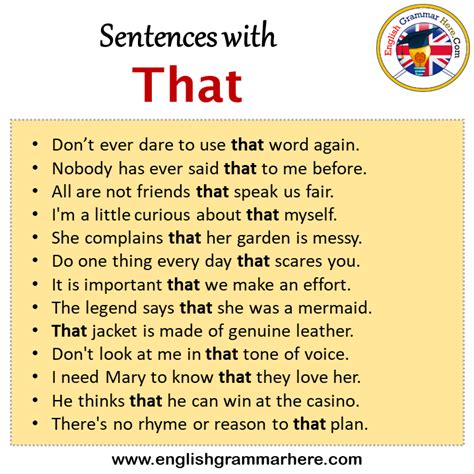 When to use that in a sentence. 3 Answers. The combination of that which in the example sentences is fine. The that is a pronoun referring back to a noun phrase and the which is the relative pronoun used for non-animate antecedents. If we expand the shortest of the OP's example sentences to replace the pronoun that with its noun referent, we get: 