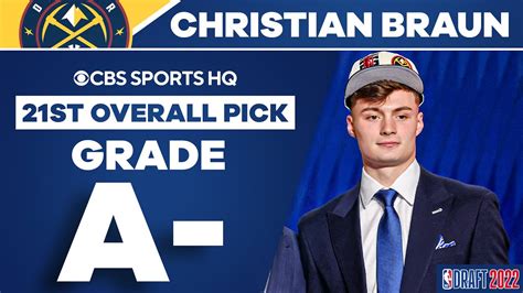May 30, 2022 · Christian Braun: 2022 Draft Prospect. A 2020-21 starter who has 35 career starts in 61 games in his two seasons at Kansas …. An Academic All-Big 12 First Team honoree in 2020 who was nominated ... . 