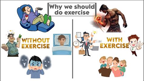 When we should exercise